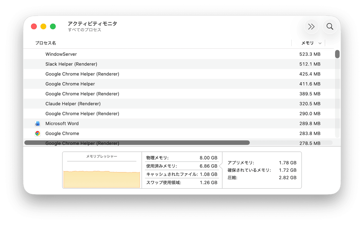 Macのメモリ使用量を確認する方法