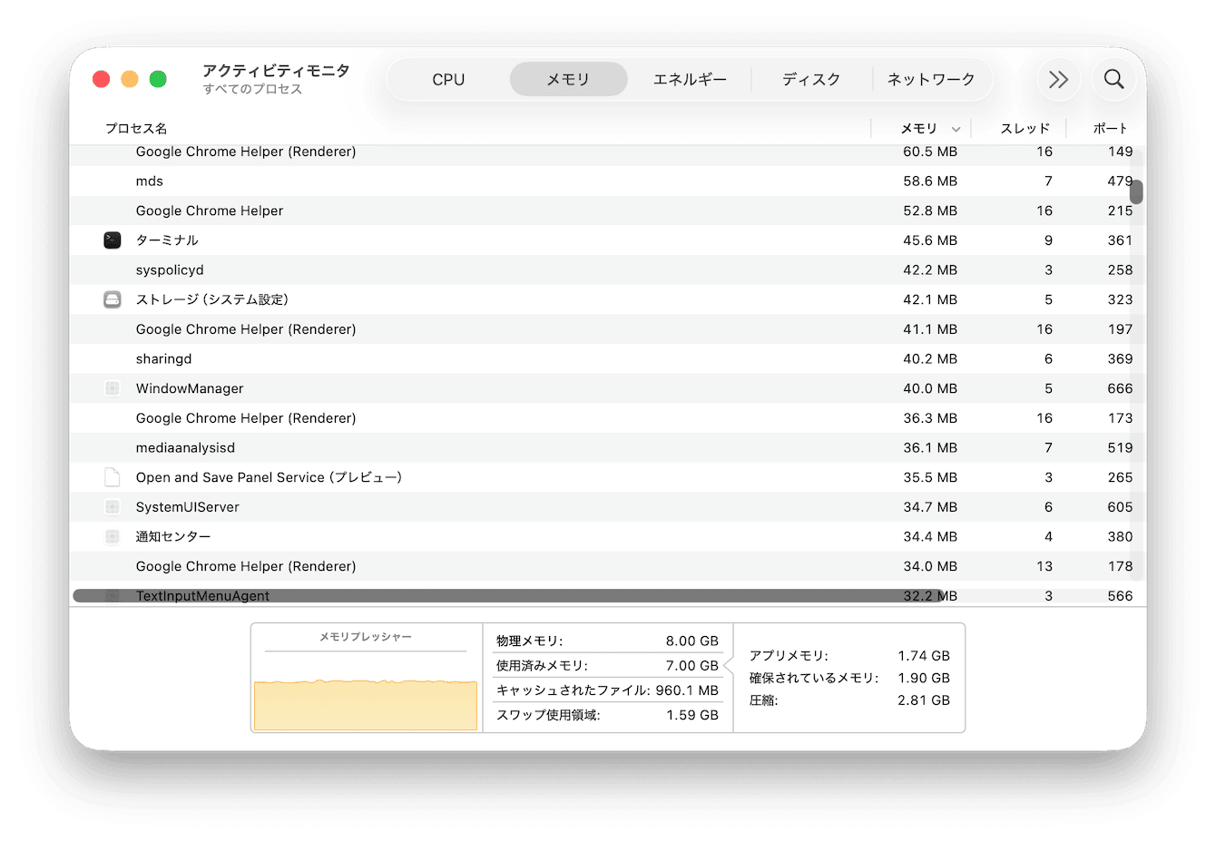 Macのメモリ使用状況を確認する方法