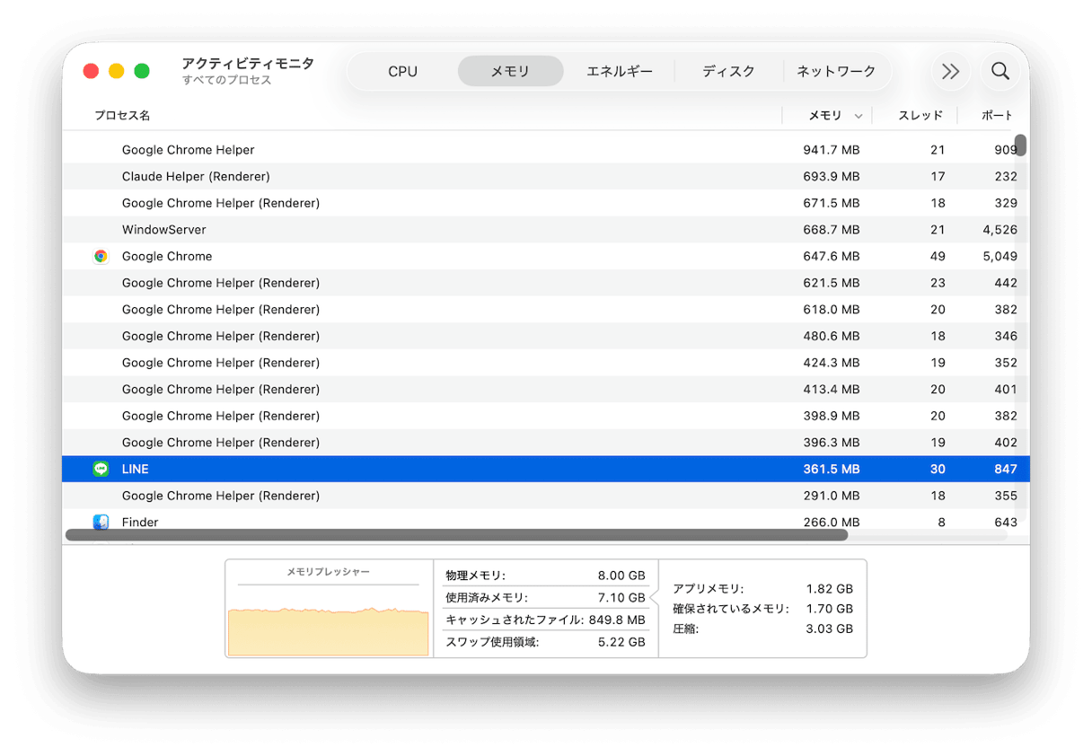 アクティビティモニタで重いプロセスを終了