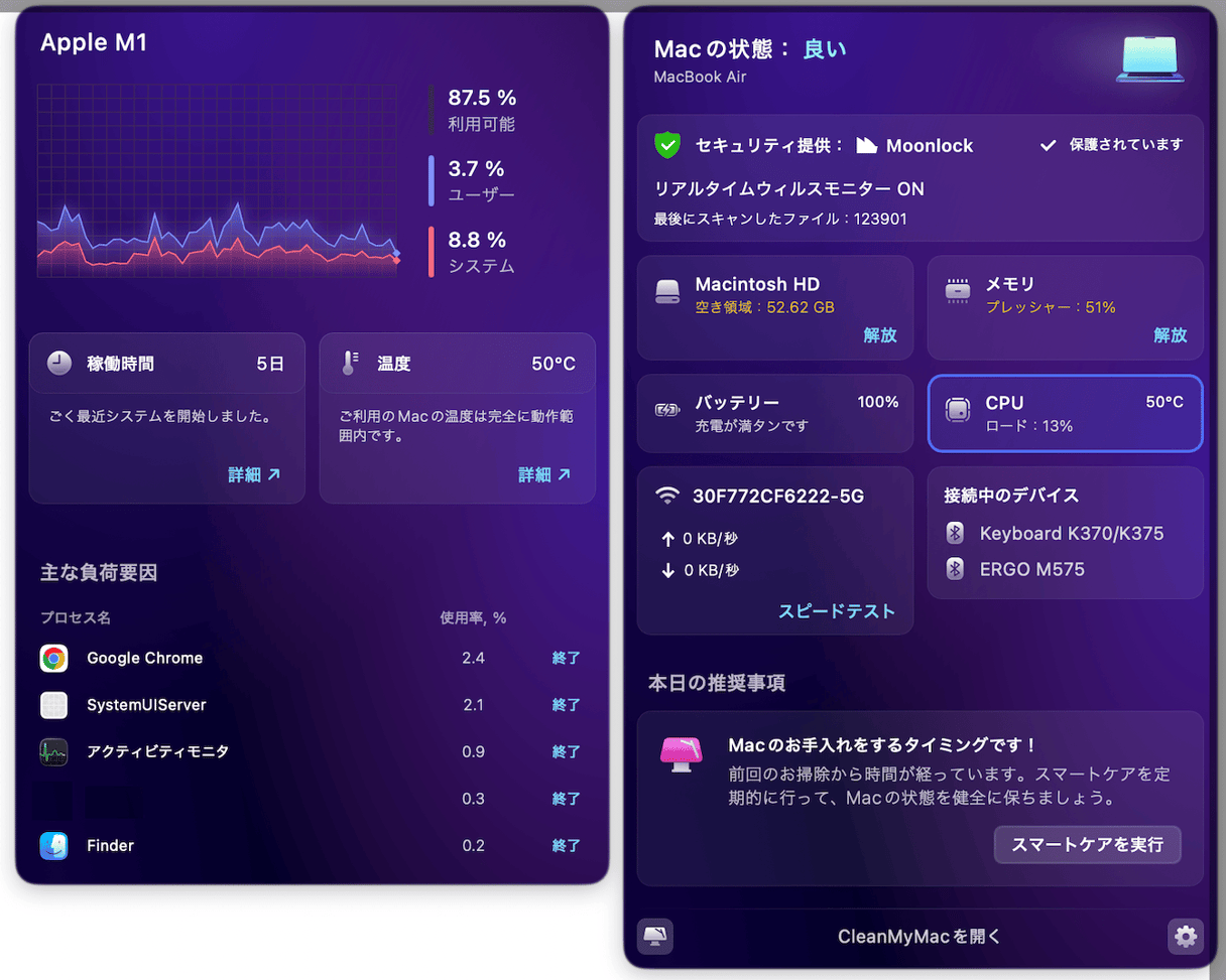 上部メニューバーにあるCleanMyMacメニューアイコンをクリック