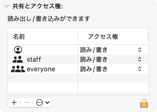 ファイルのアクセス権を変更