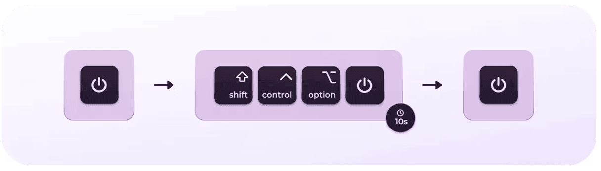 T2セキュリティチップ非搭載Macbook