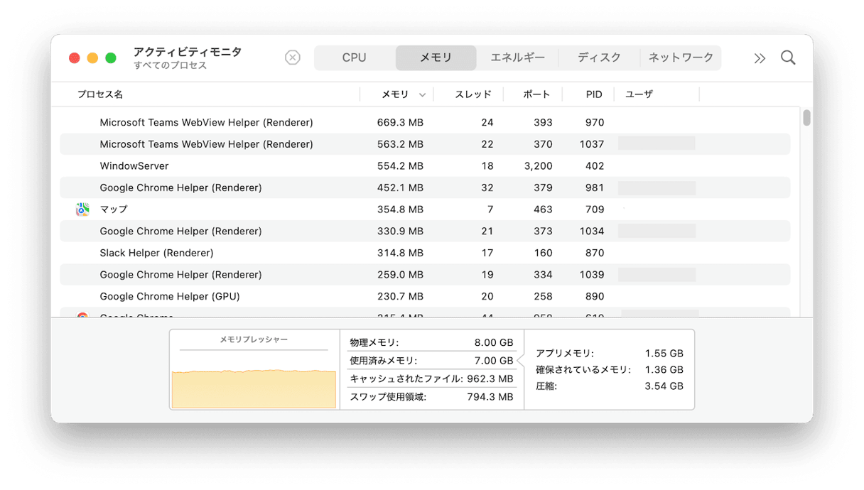 Macのメモリ使用量を確認する方法